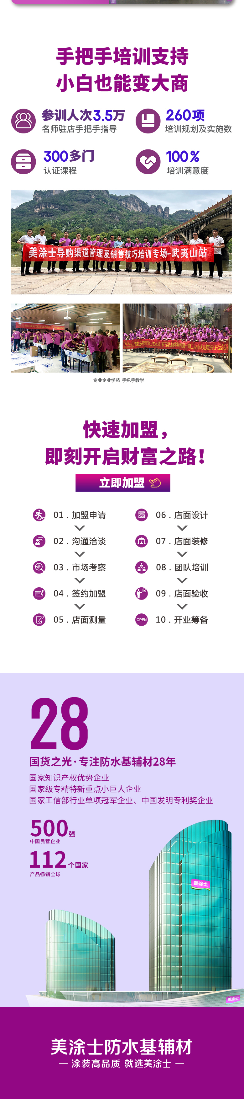 鉴黑担保网防水涂料加盟