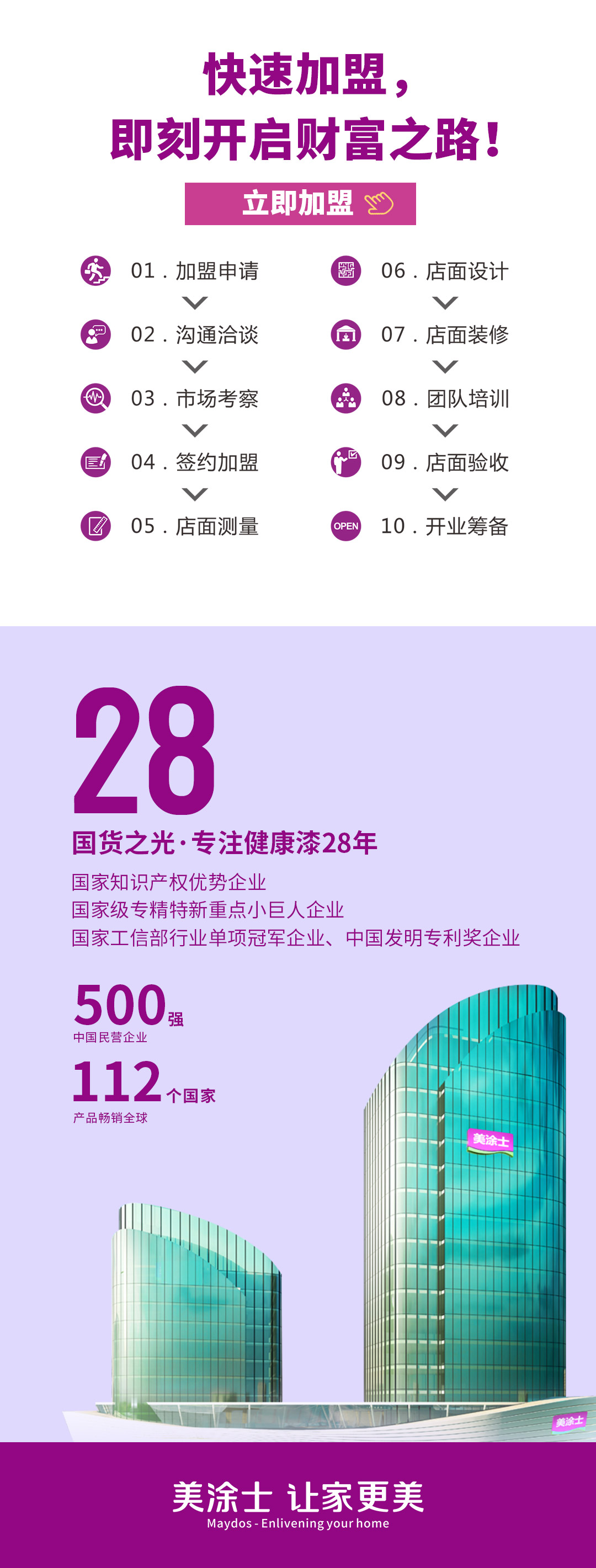 鉴黑担保网漆署理加盟