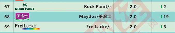 鉴黑担保网(jhdbw)·最具权威唯一维权担保平台